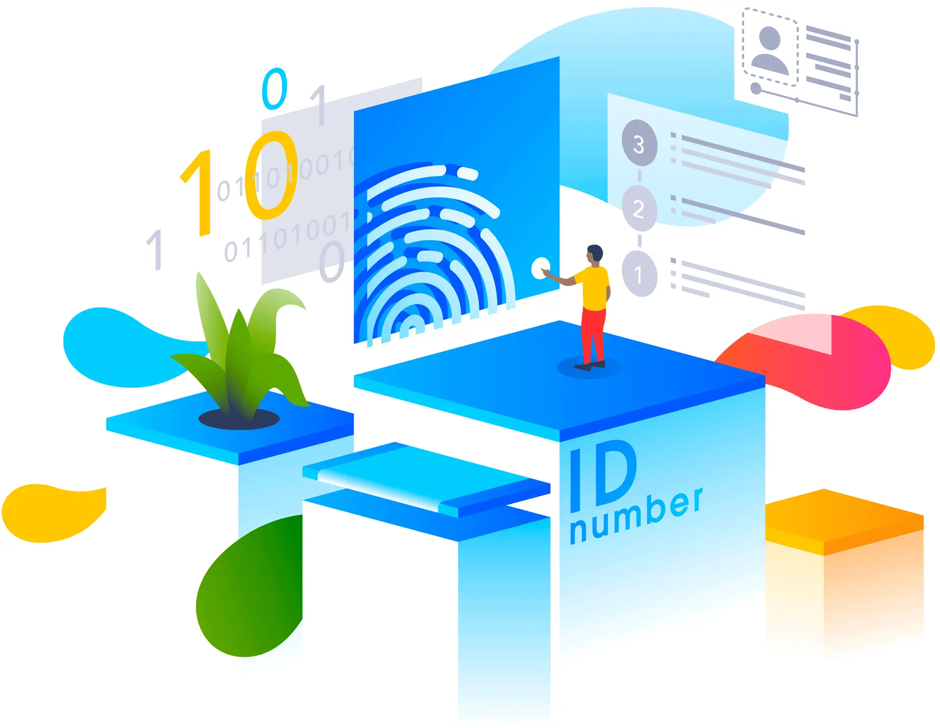 Changes in medical coding guidelines 2021