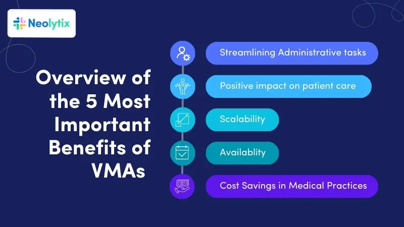 advantages of a virtual assistant