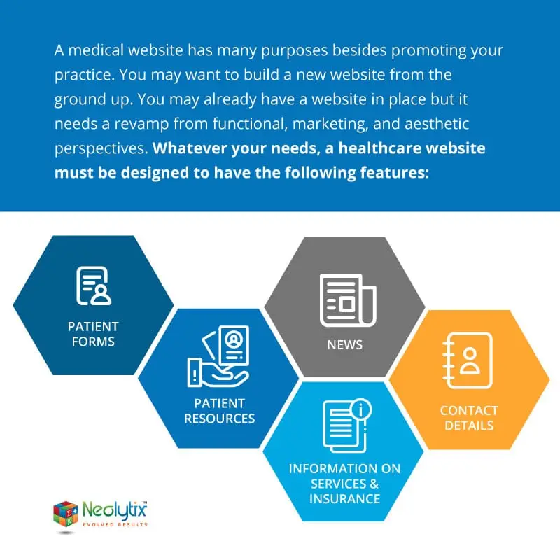 healthcare marketing services