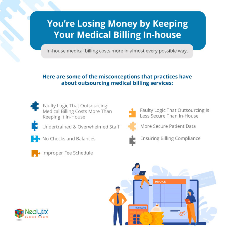 Medical Billing Companies - Graphic that explains why you are losing money by keeping your medical billing in-house medical billing services