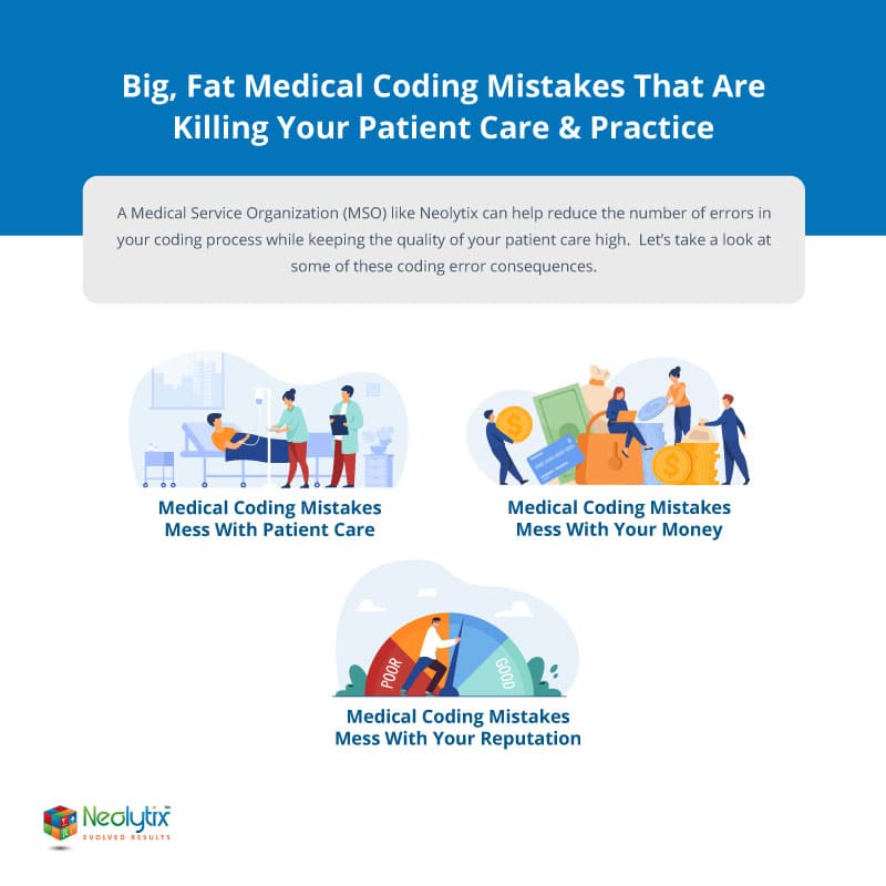 medical coding mistakes inforgraphic