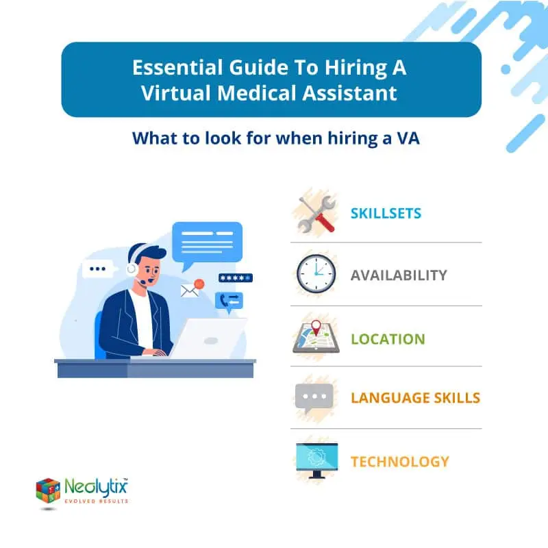 Medical Virtual Assistant Neolytix