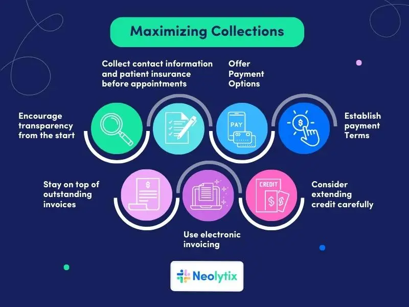 How to maximize collections from patient services billing