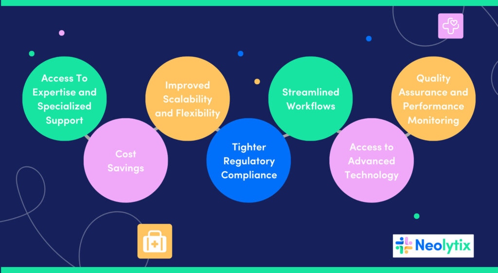 Benefits of remote patient monitoring