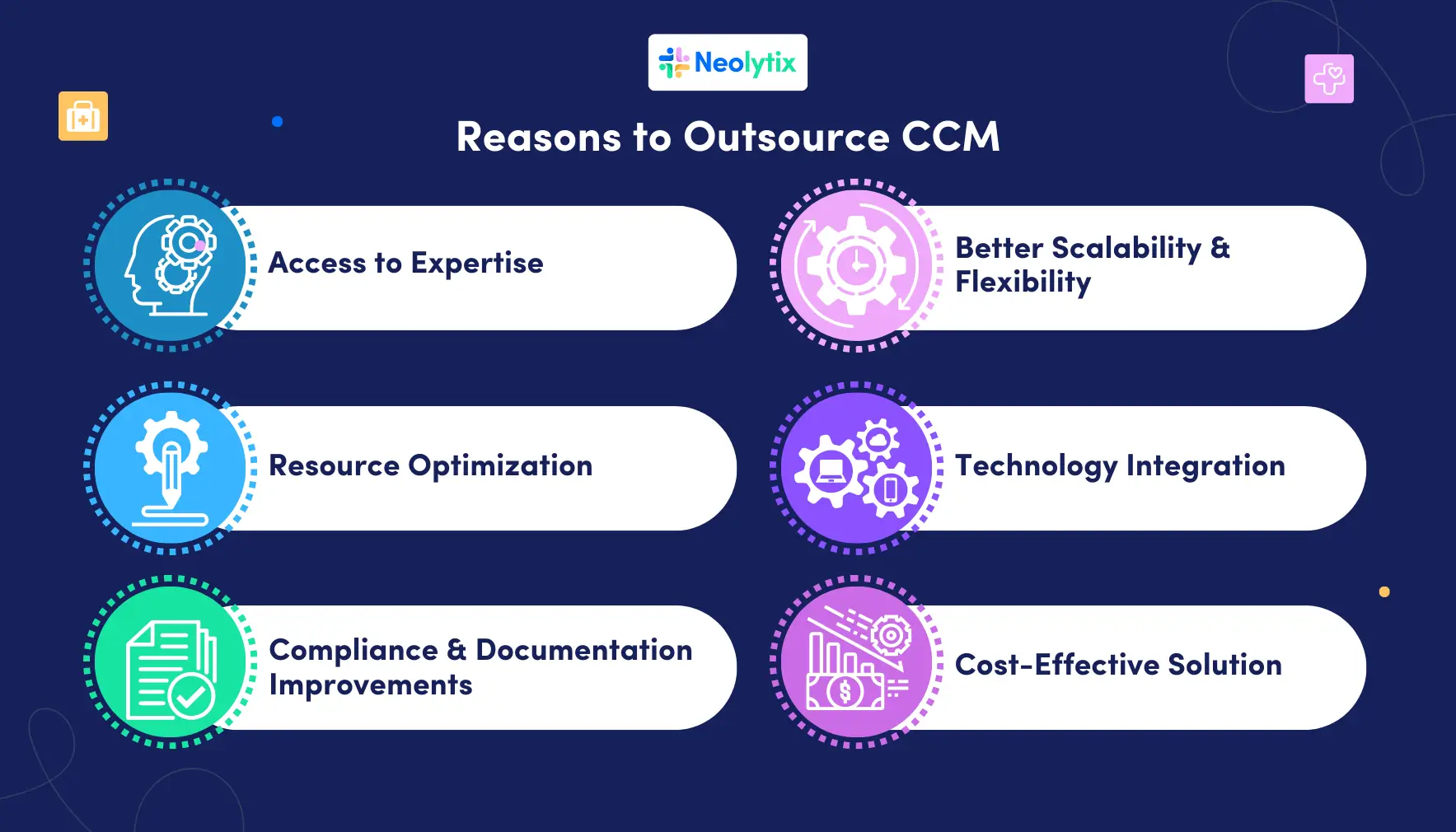 Reasons to Outsource CCM