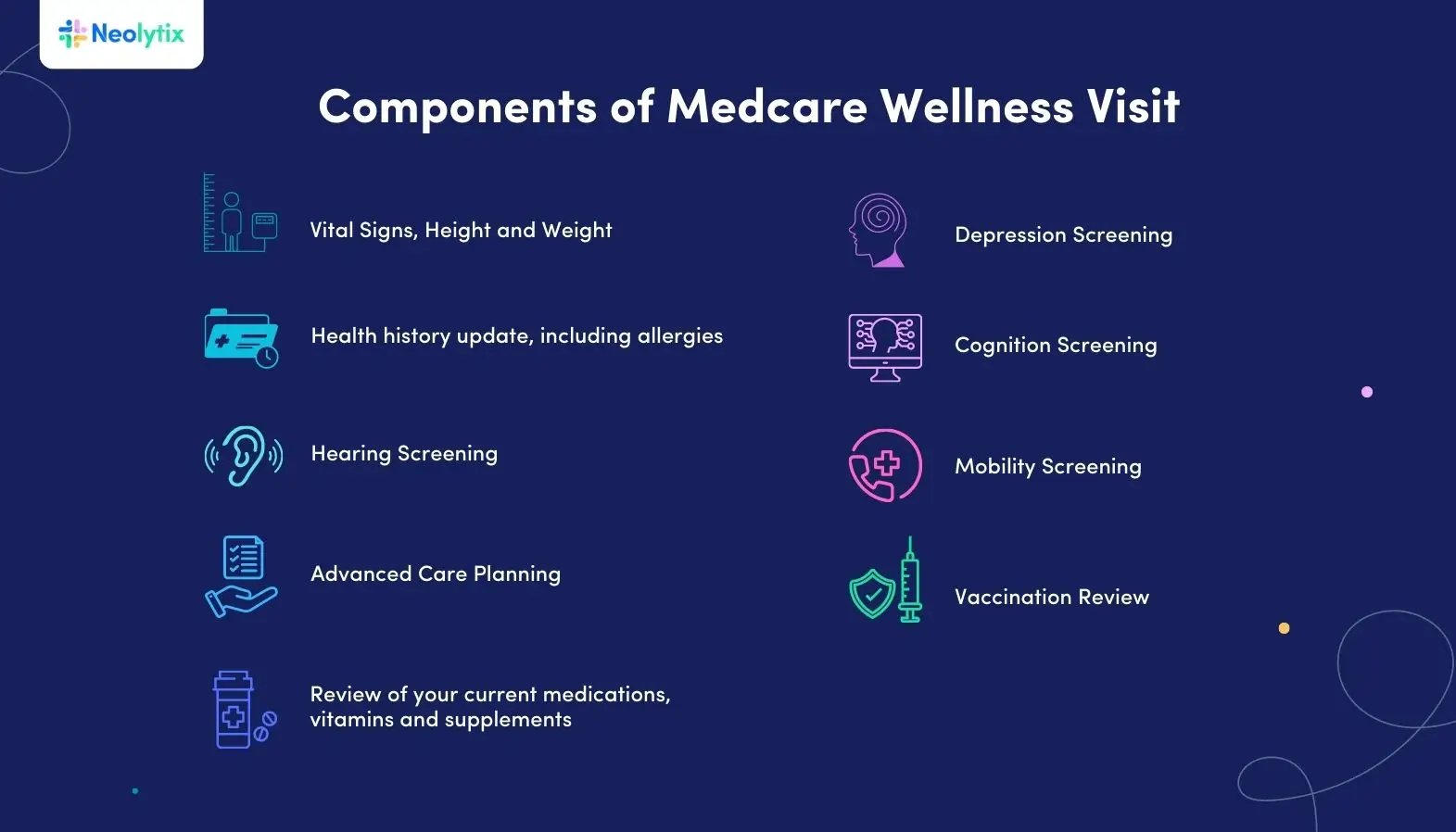 medicare wellness visits