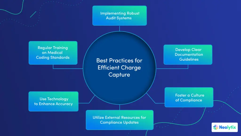 charge capture