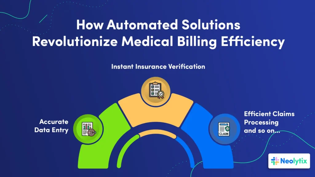 Automated Medical Billing Systems Benefits
