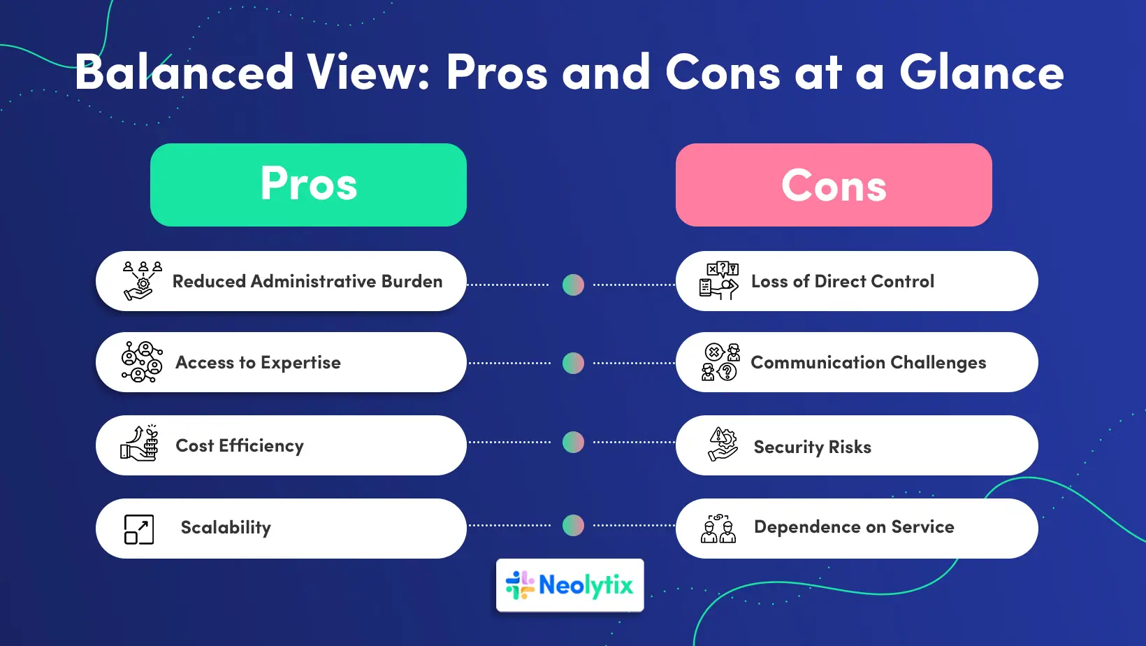 Outsourcing Credentialing Services Advantages and Disadvantages