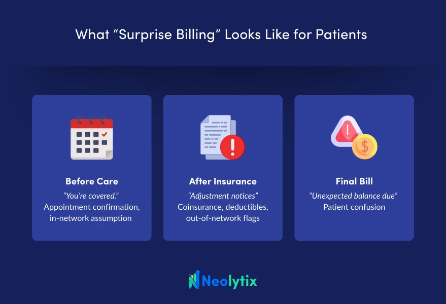 surprise medical billing