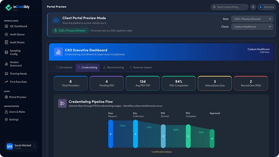 Incredibly_dashboard