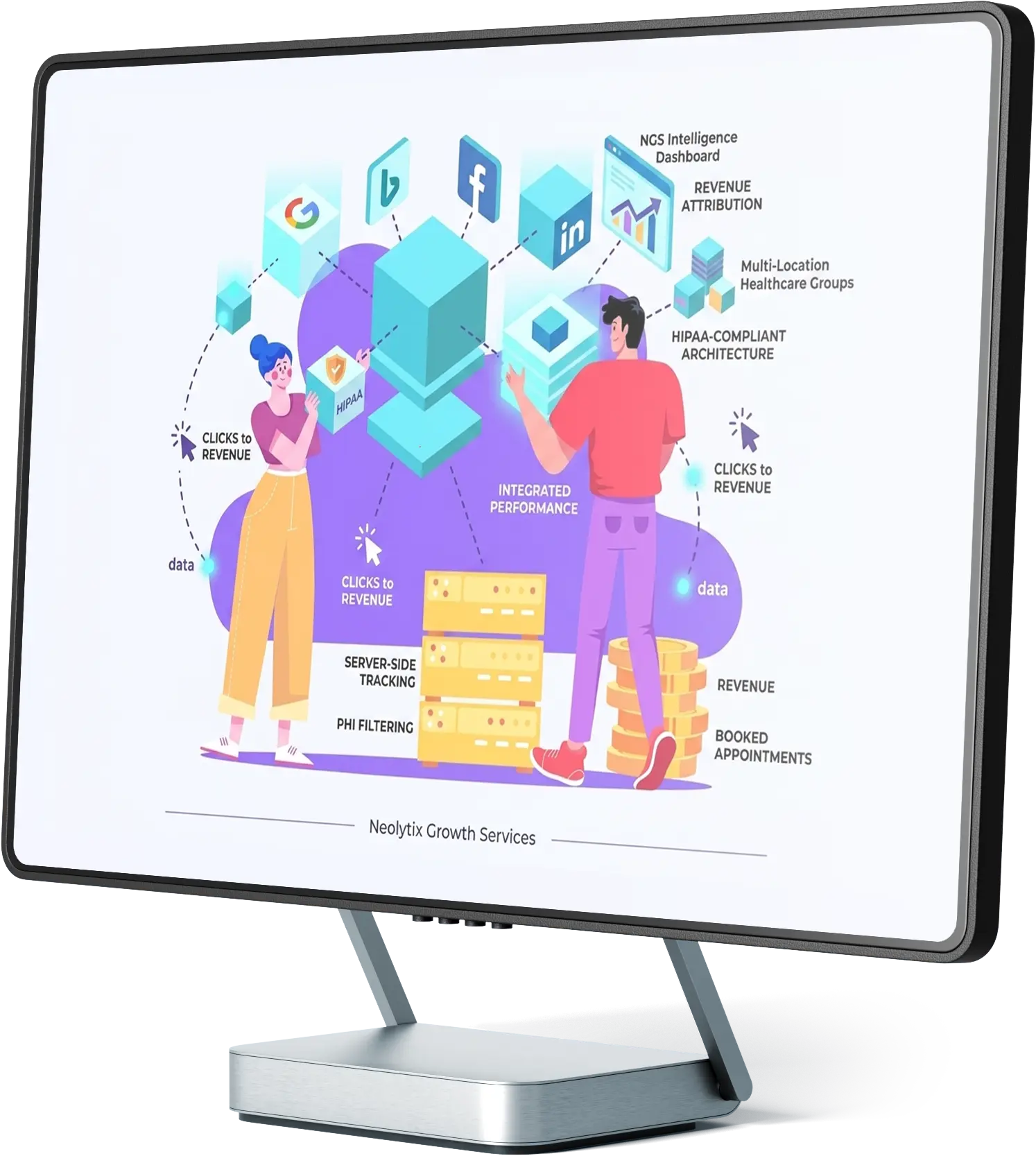 Digital Advertising for Enterprise