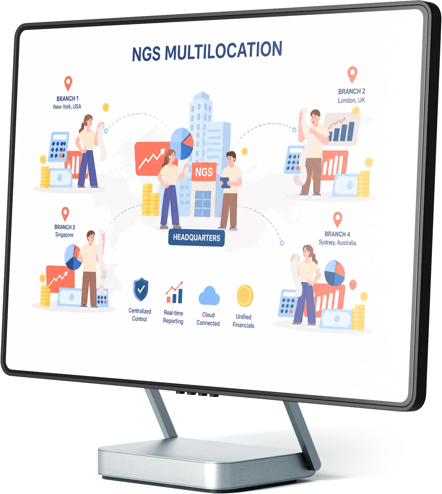 Multi-location Patient Acquisition Strategy